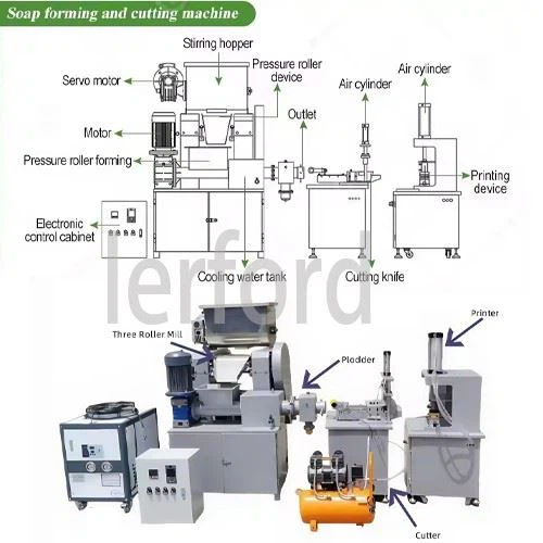 Soap Extruder Machine high quality